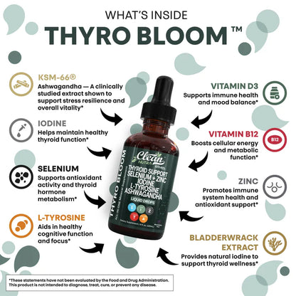 Thyroid Support Drops