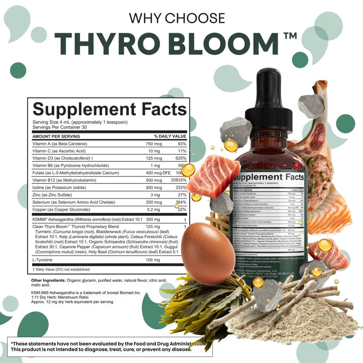 Thyroid Support Drops